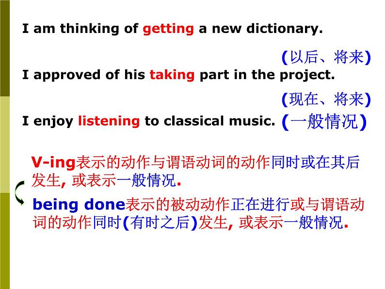 高考英语一轮复习——V-ing形式的被动式 课件第3页