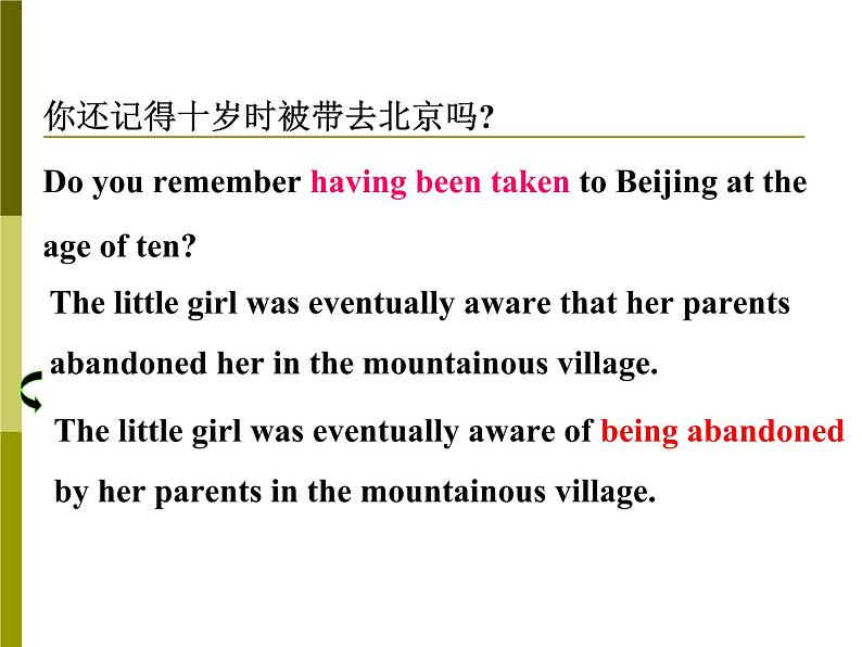 高考英语一轮复习——V-ing形式的被动式 课件第8页