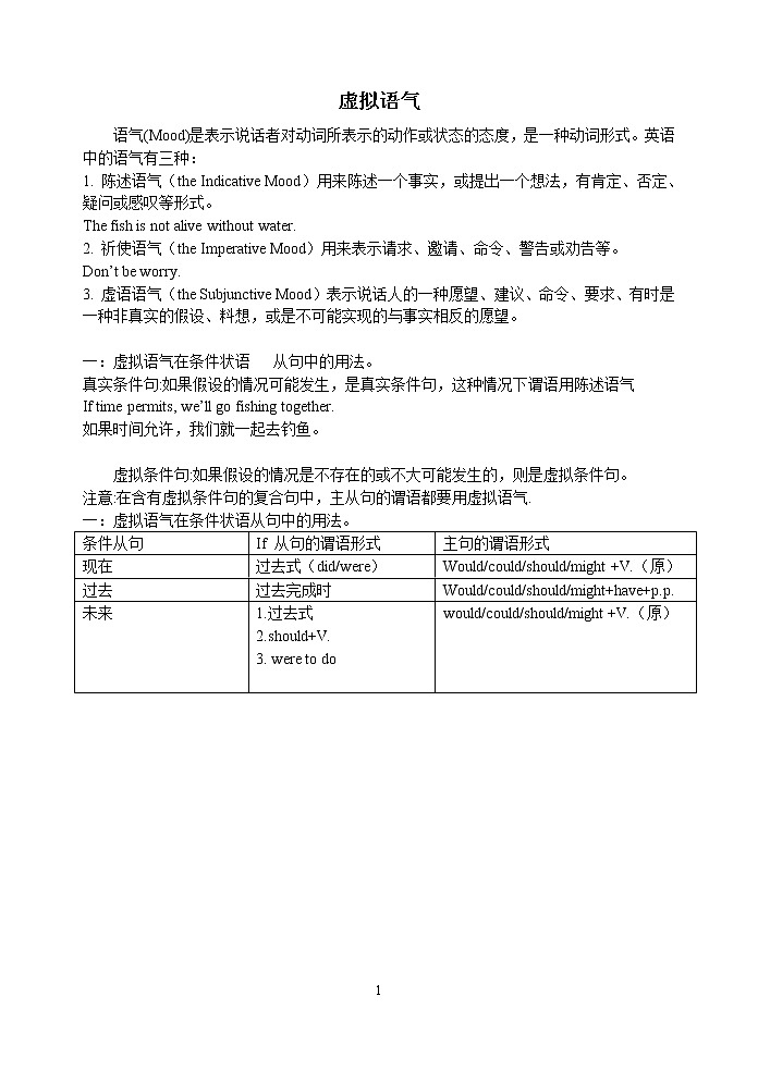 高考英语一轮复习——虚拟语气（无答案） 教案01