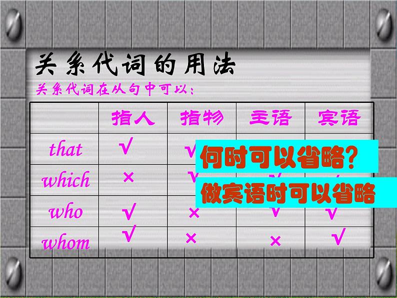 高考英语一轮复习优质课件：定语从句08