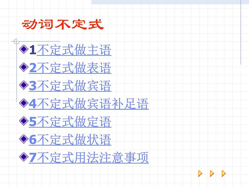 高考英语复习非谓语动词 课件03