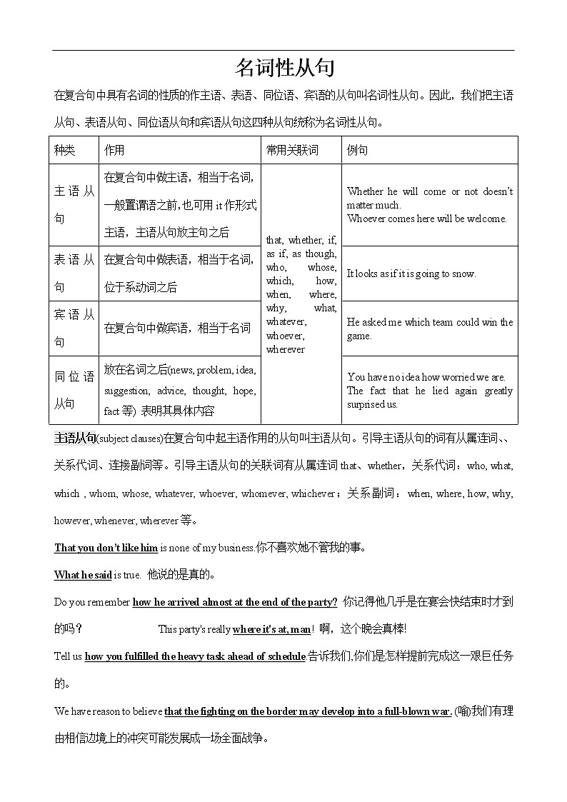 高考英语名词性从句（附答案） 教案01