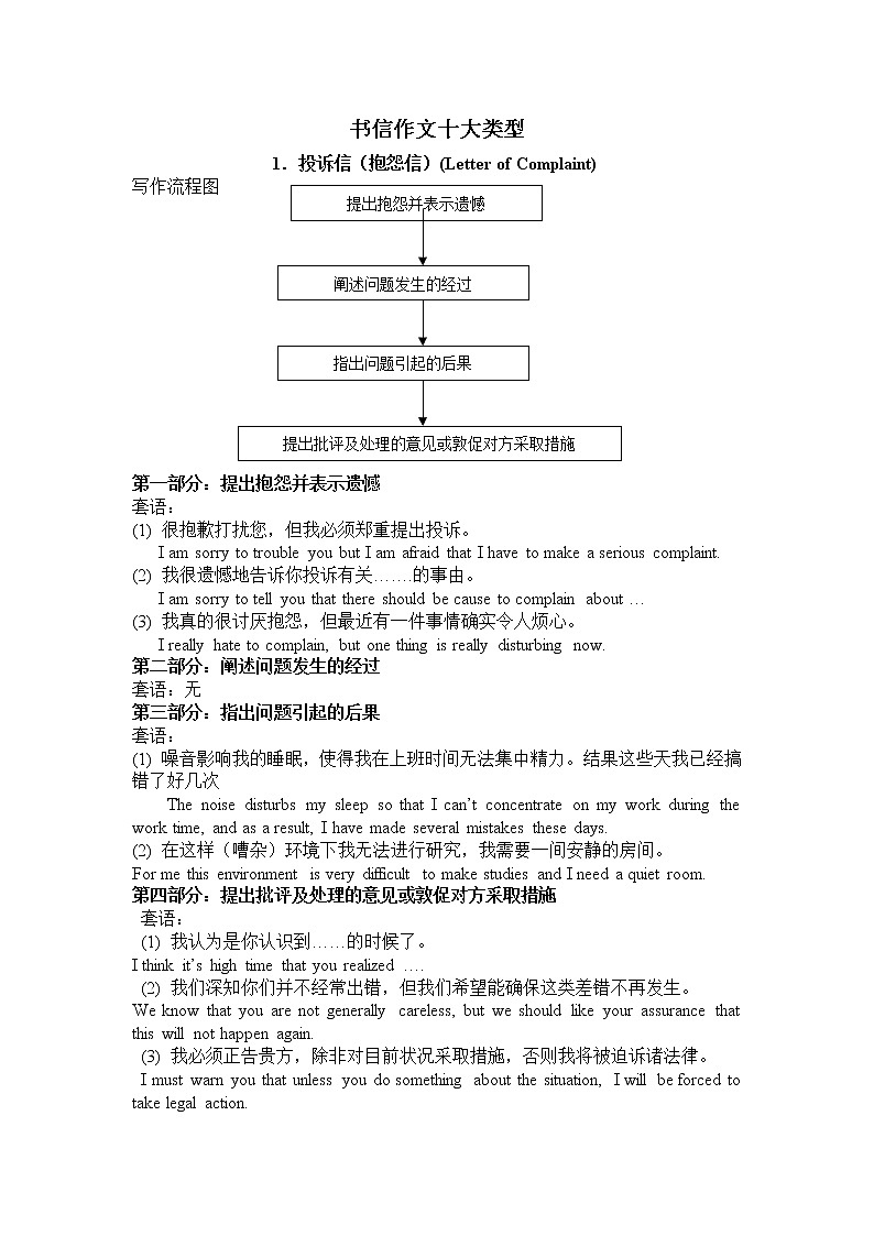 高考英语书信写作最全模板 教案01