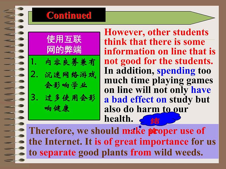 高中英语正反观点对比型议论文的写作方法 课件第6页