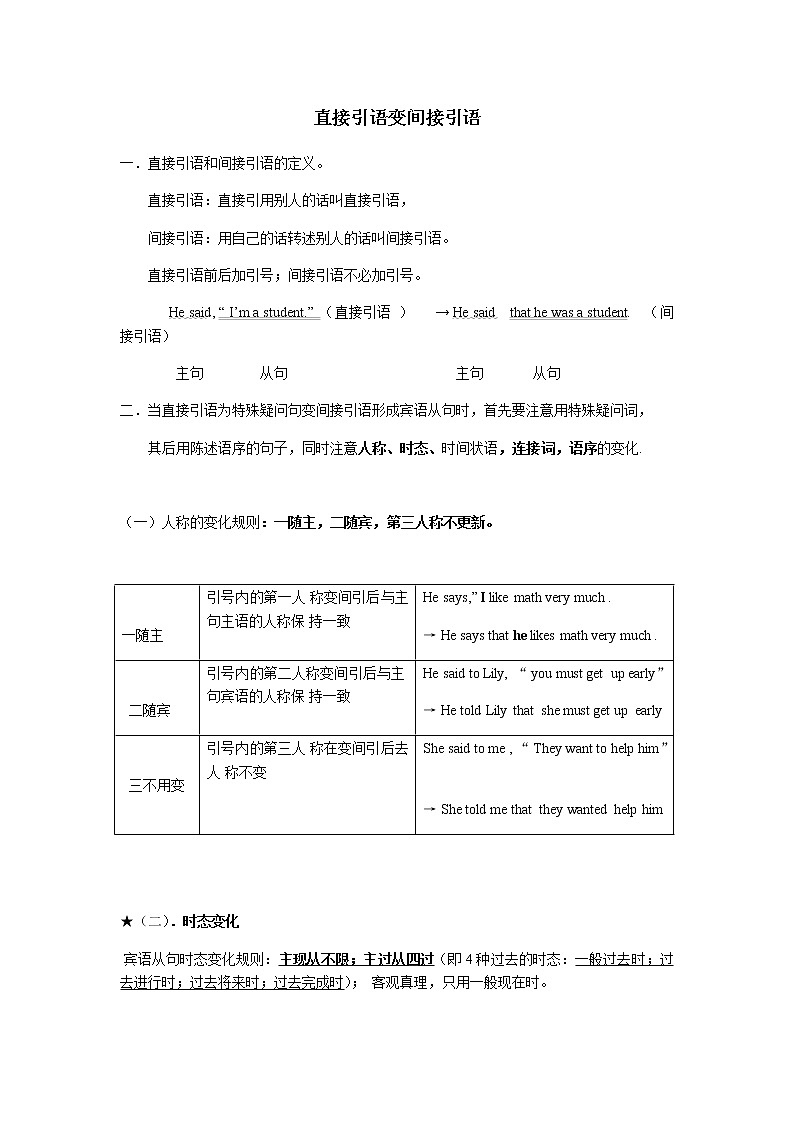 高中英语直接引语变间接引语详解 教案01