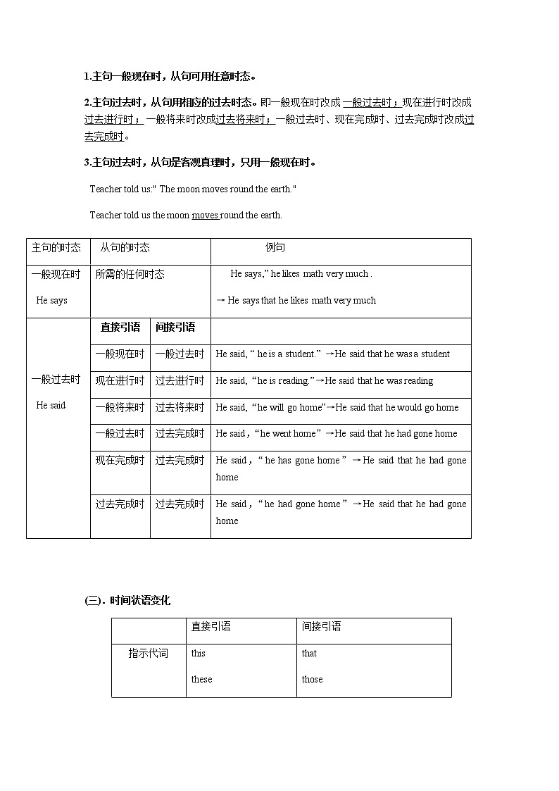 高中英语直接引语变间接引语详解 教案02