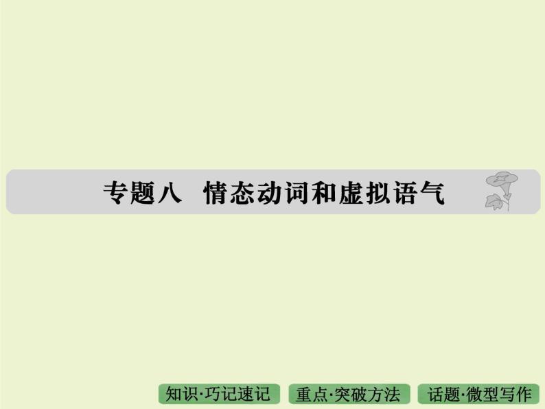 高考英语语法专题复习课件 8——情态动词和虚拟语气01