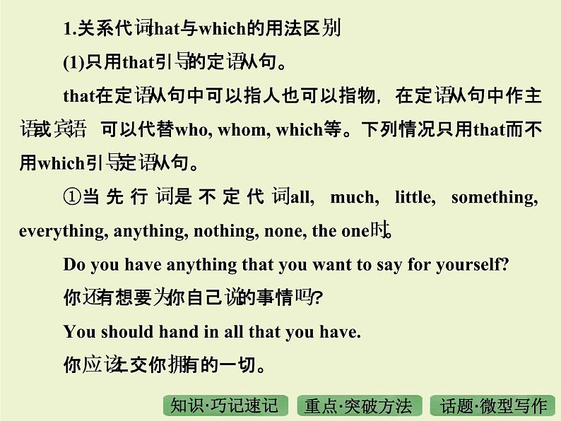 高考英语语法专题复习课件 9——定语从句04