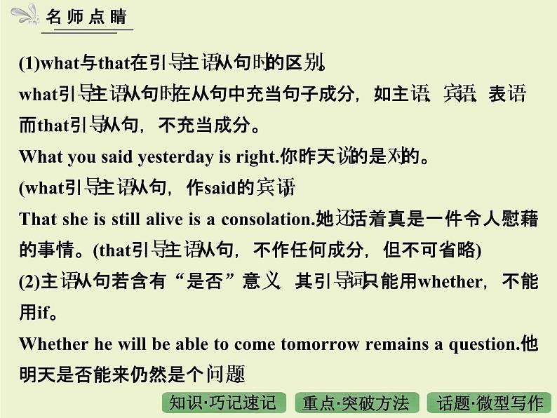 高考英语语法专题复习课件 10——名词性从句05