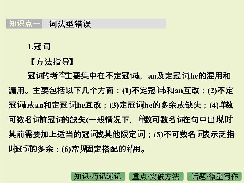 高考英语专题复习课件 16——短文改错03