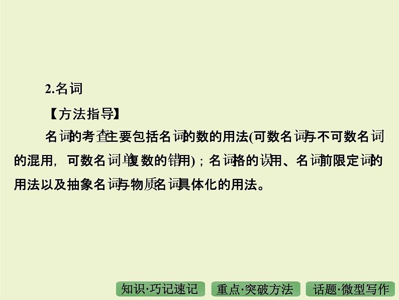 高考英语专题复习课件 16——短文改错06