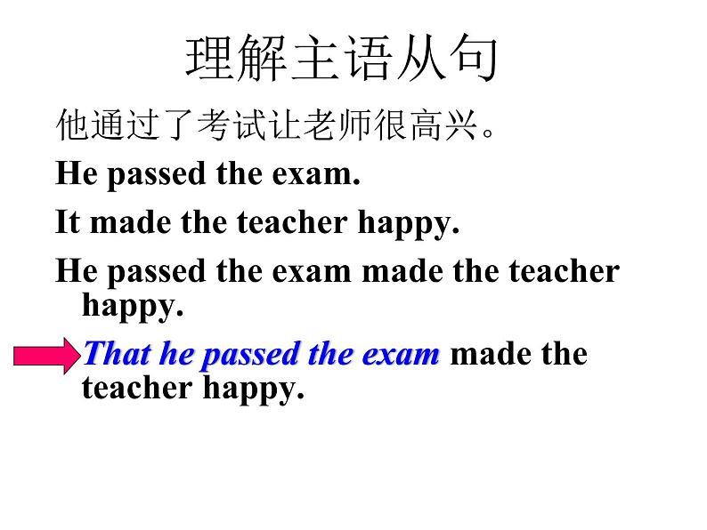 高中英语语法——主语从句（57张） 课件07