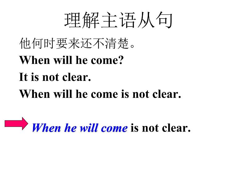 高中英语语法——主语从句（57张） 课件08