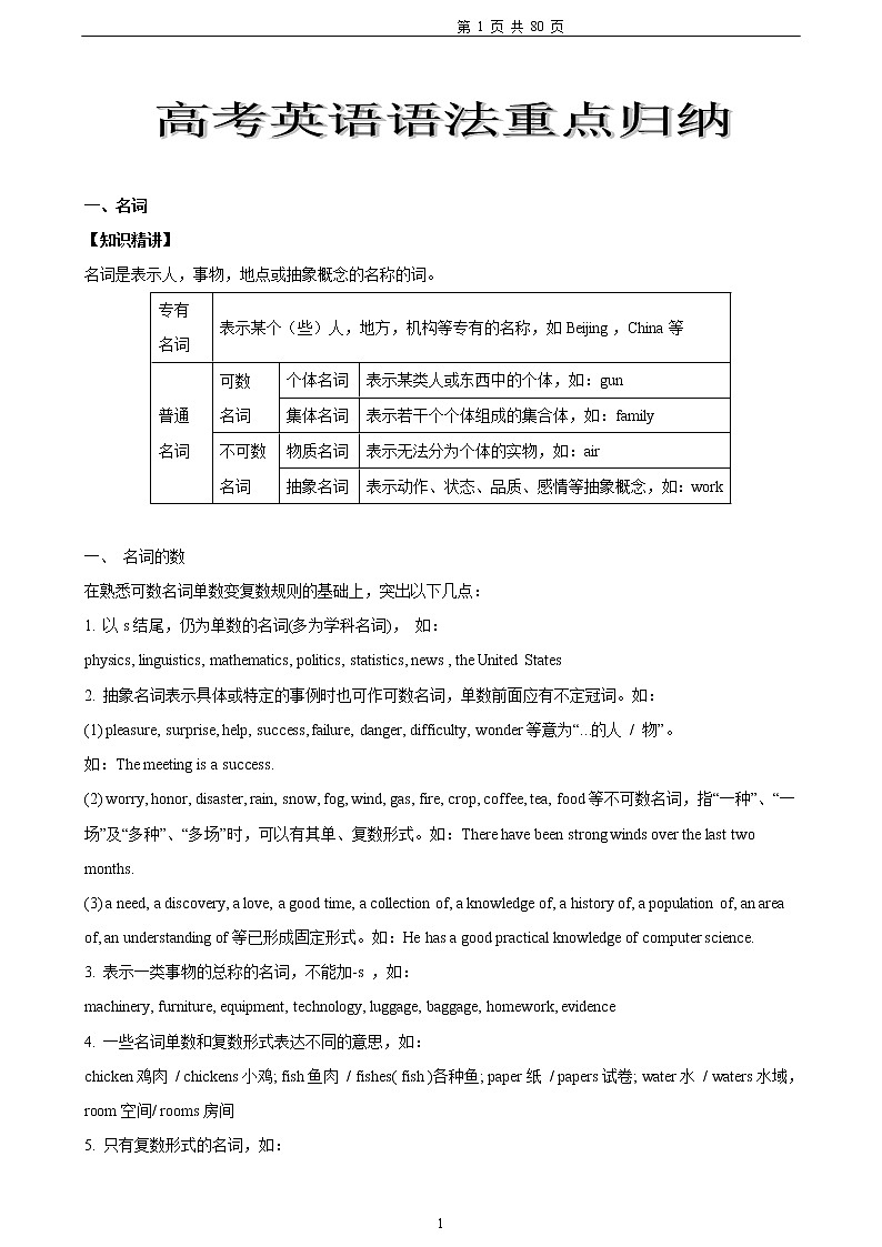 高考英语语法重点归纳 教案01