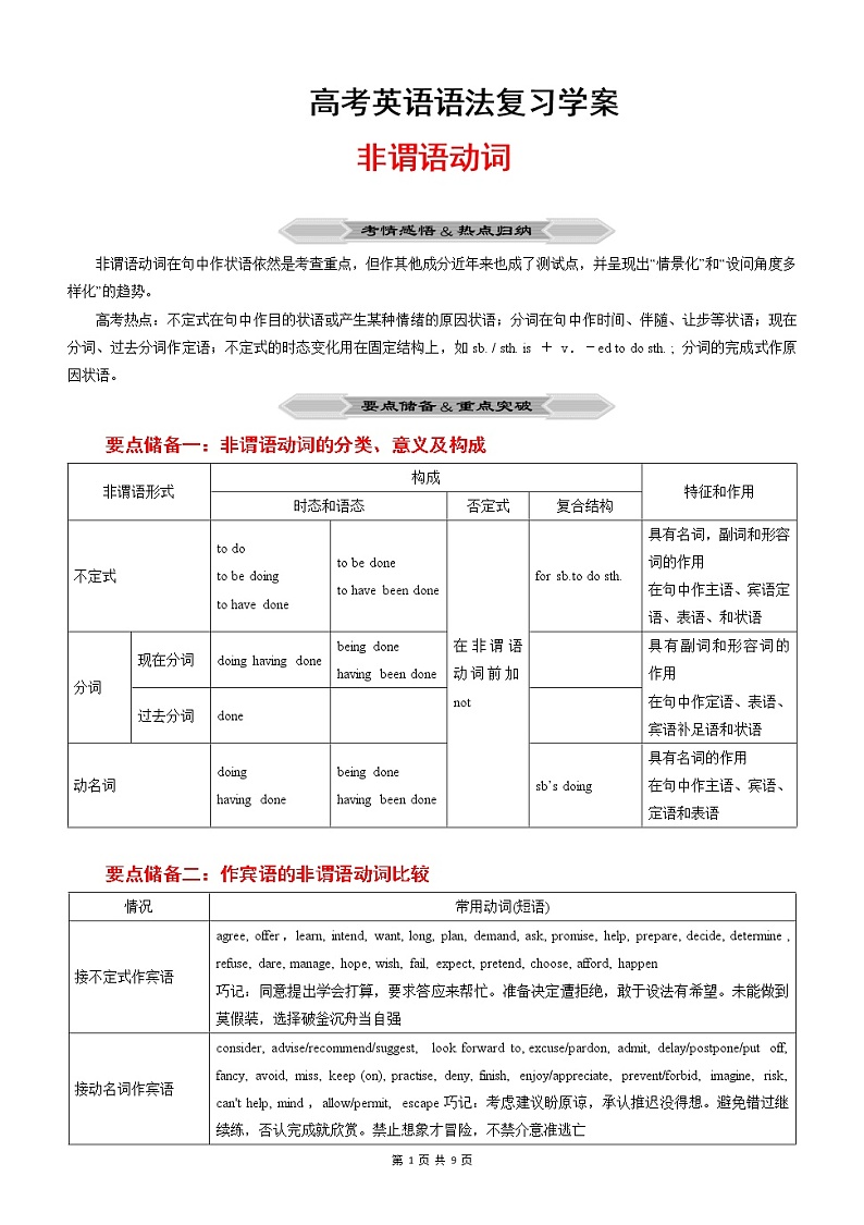 高考英语语法复习学案 非谓语动词01