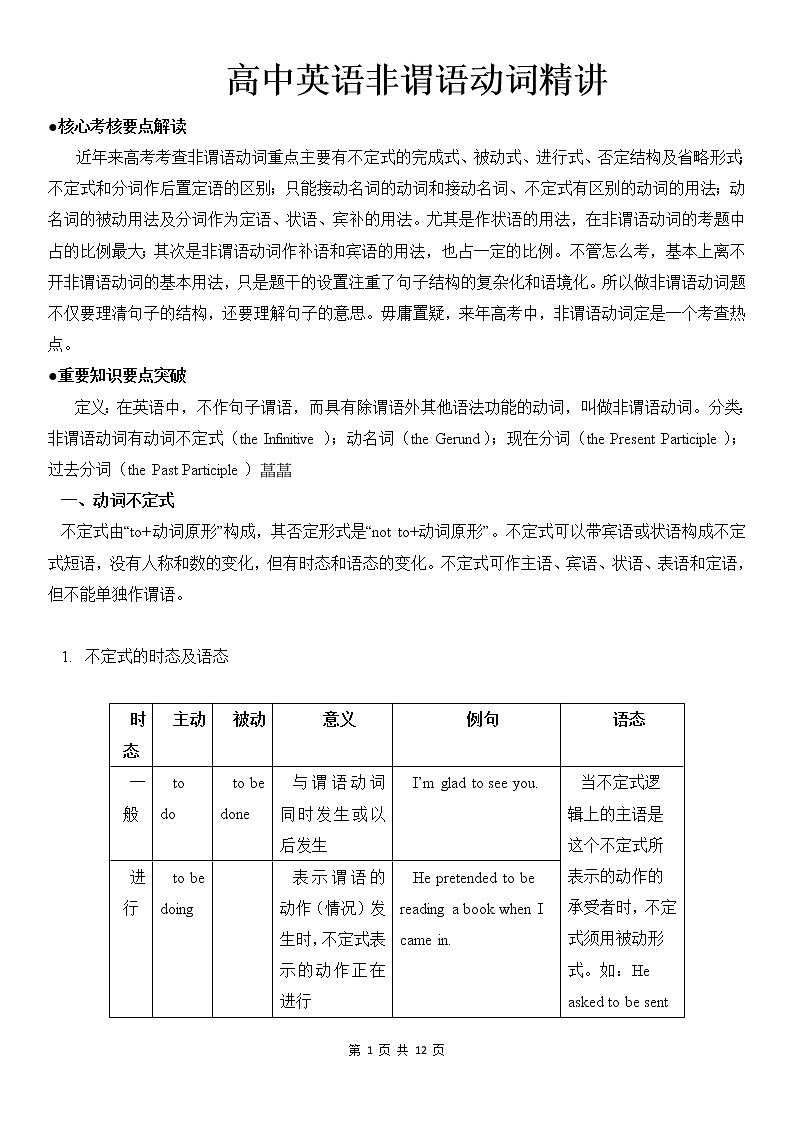 高中英语非谓语动词讲解 教案01