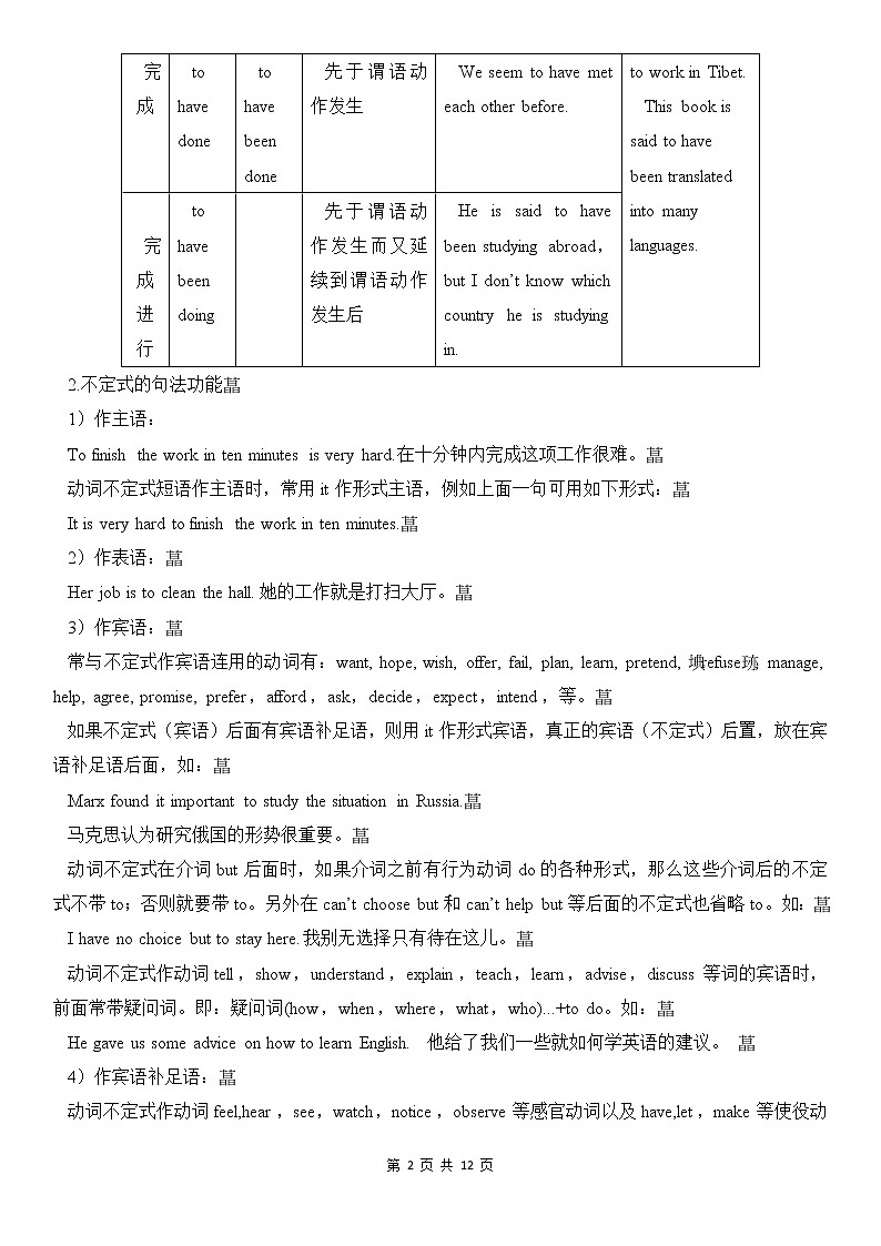 高中英语非谓语动词讲解 教案02