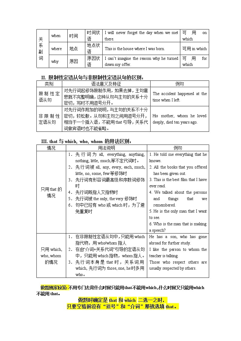 高中英语语法高考定语从句讲解与练习讲义第2页