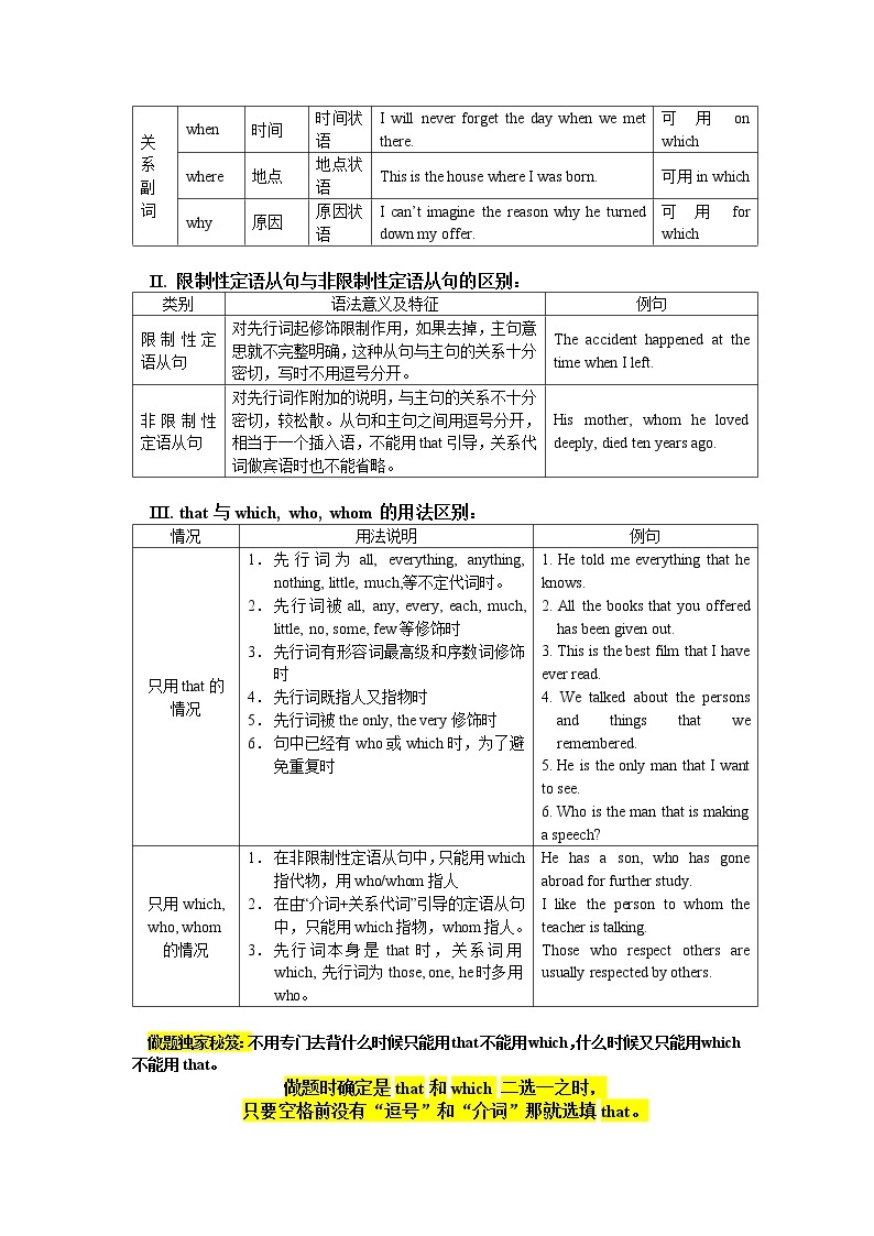 高中英语语法高考定语从句讲解与练习讲义02