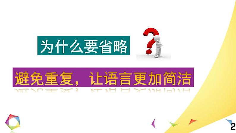 高中英语语法一点通Lesson 15 省略句 课件02