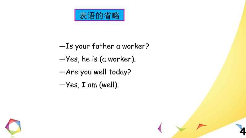 高中英语语法一点通Lesson 15 省略句 课件04