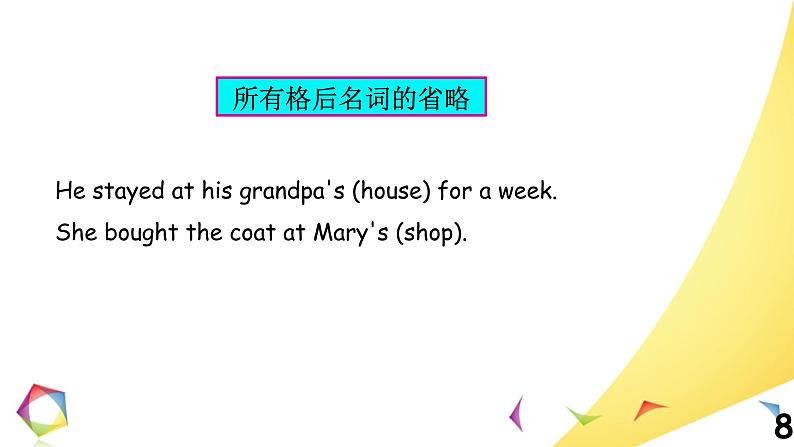 高中英语语法一点通Lesson 15 省略句 课件08