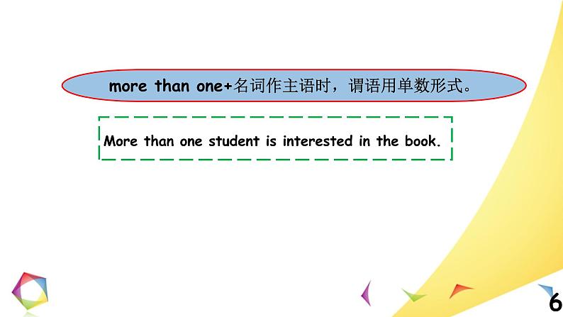 高中英语语法一点通Lesson 14 主谓一致 课件06