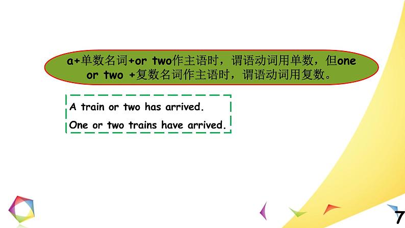 高中英语语法一点通Lesson 14 主谓一致 课件07