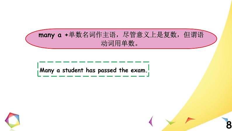 高中英语语法一点通Lesson 14 主谓一致 课件08