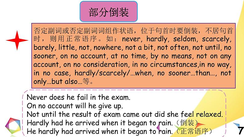 高中英语语法一点通Lesson 12 倒装结构 课件07