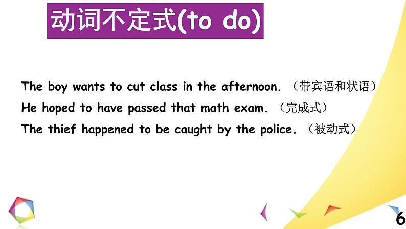 高中英语语法一点通Lesson 10 非谓语动词 课件06