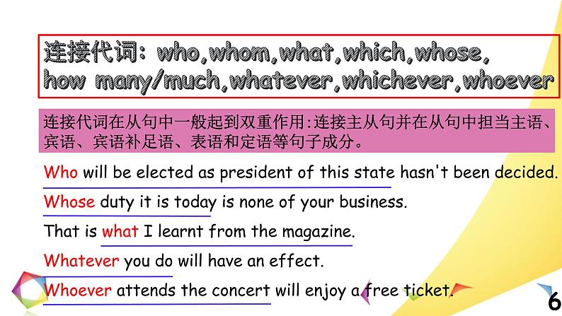 高中英语语法一点通Lesson 5 名词性从句 课件06