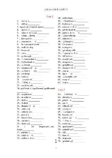 2020必修1到选修8高中英语单词默写第1页
