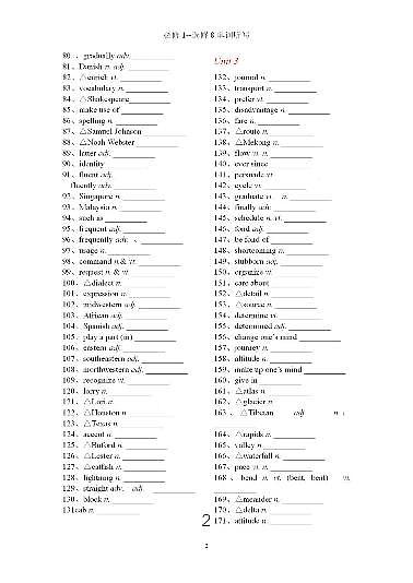 2020必修1到选修8高中英语单词默写第2页