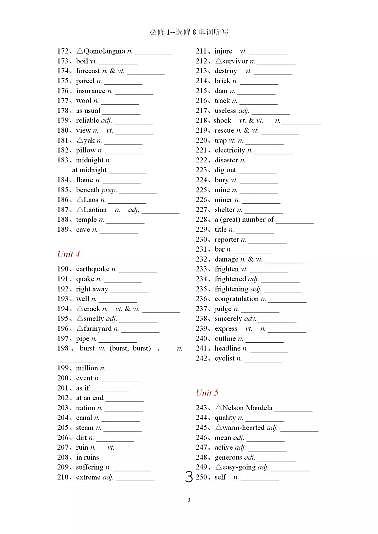 2020必修1到选修8高中英语单词默写第3页