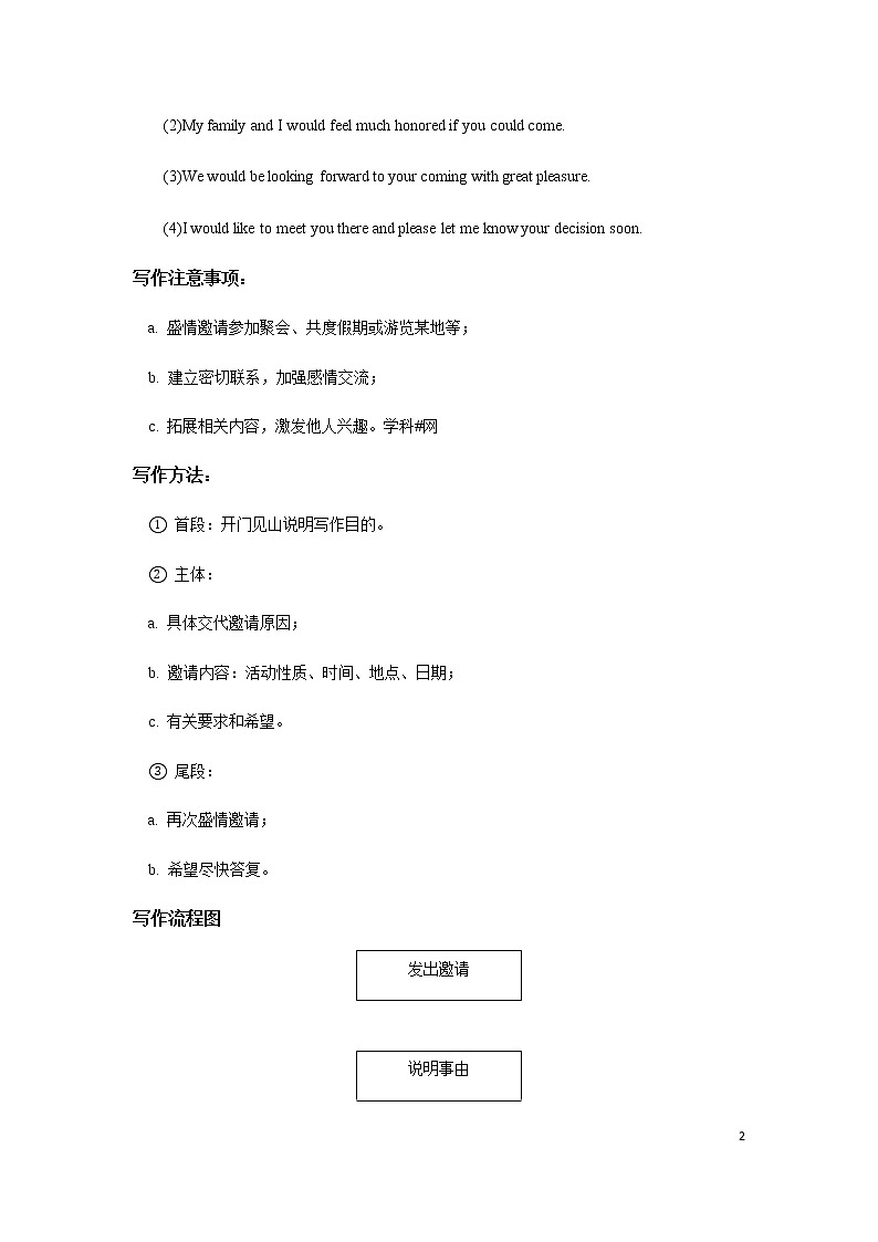 高考英语作文-邀请信 教案02