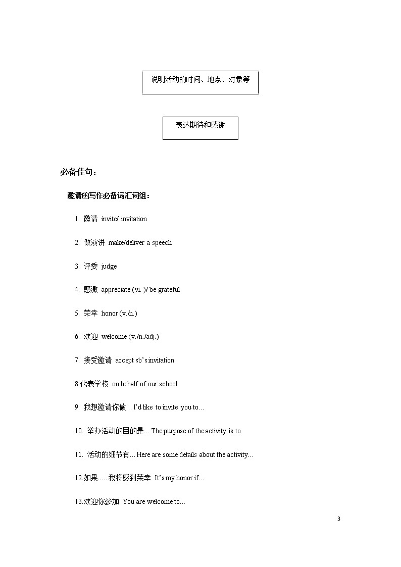 高考英语作文-邀请信 教案03