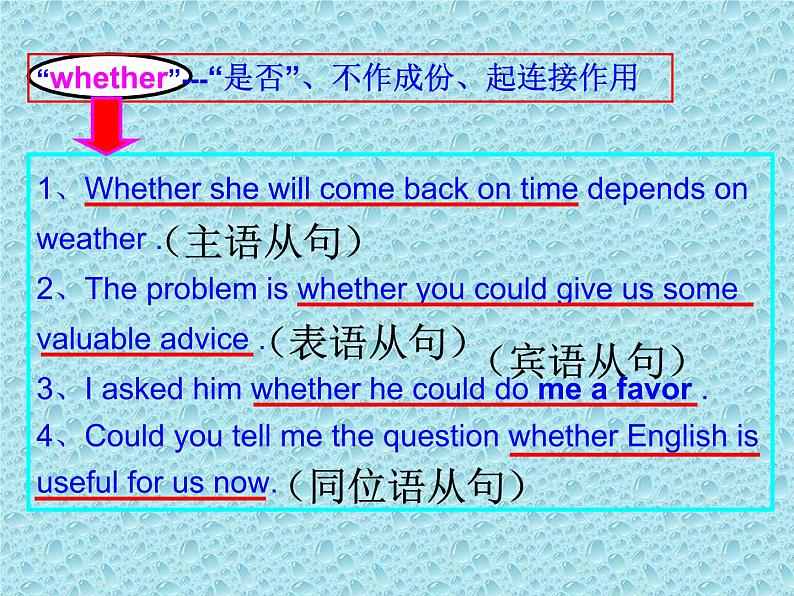 高考英语名词性从句讲解第8页