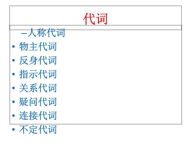 Chapter3 代词第2页