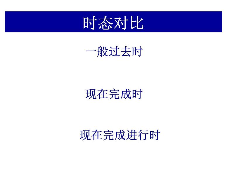 Chapter11(6) 时态之一般过去时、英语现在完成时与现在完成进行时对比 课件01