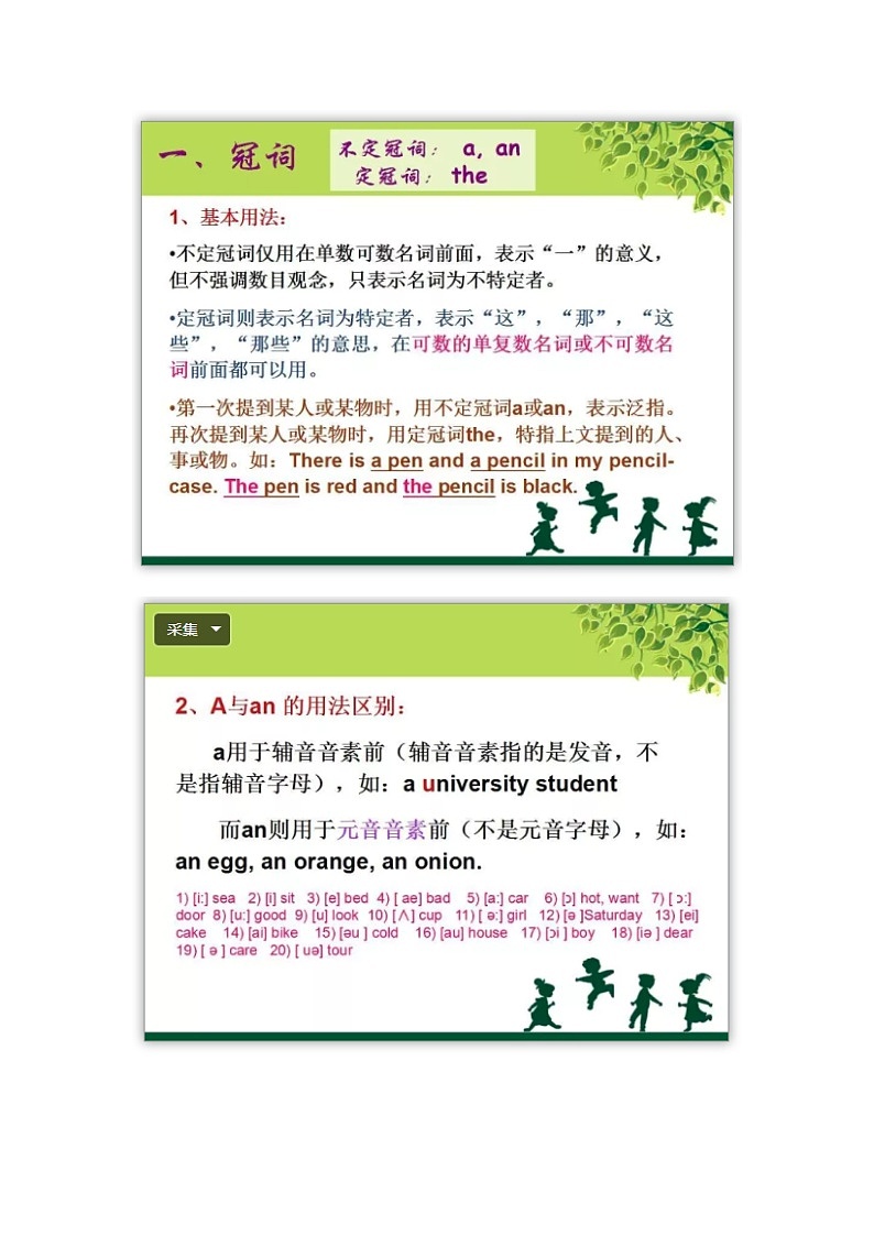 江苏高考英语复习超全英语语法知识汇总 学案02