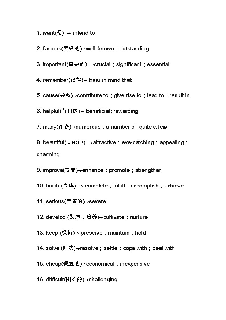 江苏高考英语复习39个高分词 学案01