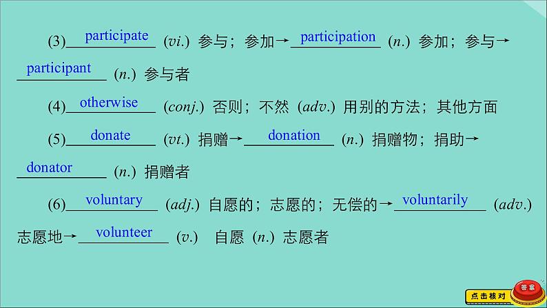 （全国统考）2021高考英语一轮复习第1编话题三Book7Unit4Sharing课件第6页