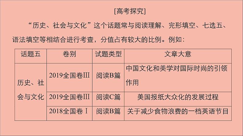 （全国统考）2021高考英语一轮复习第1编话题五Book1Unit5NelsonMandela—amodernhero课件04