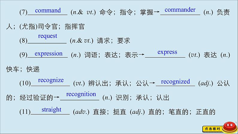 （全国统考）2021高考英语一轮复习第1编话题一Book1Unit2Englisharoundtheworld课件第7页