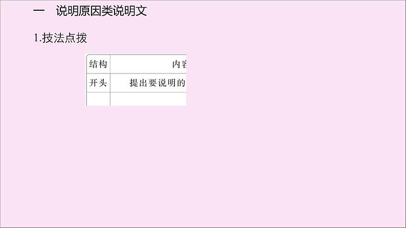 （全国统考）2021高考英语一轮复习第3编攻略二二说明文课件第2页