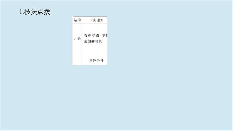 （全国统考）2021高考英语一轮复习第3编攻略一二通知课件第2页