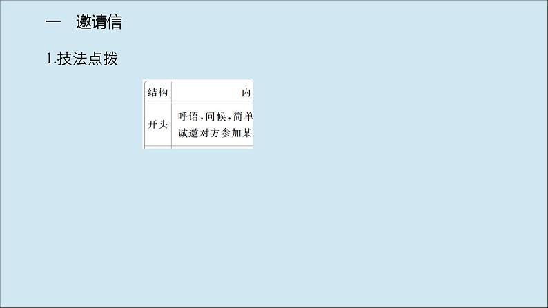 （全国统考）2021高考英语一轮复习第3编攻略一一书信电子邮件课件第2页