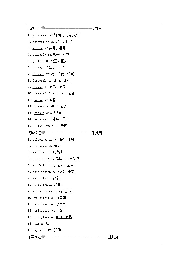 2021届高考英语大一轮复习Unit23Conflict课时作业23a北师大版选修8第2页