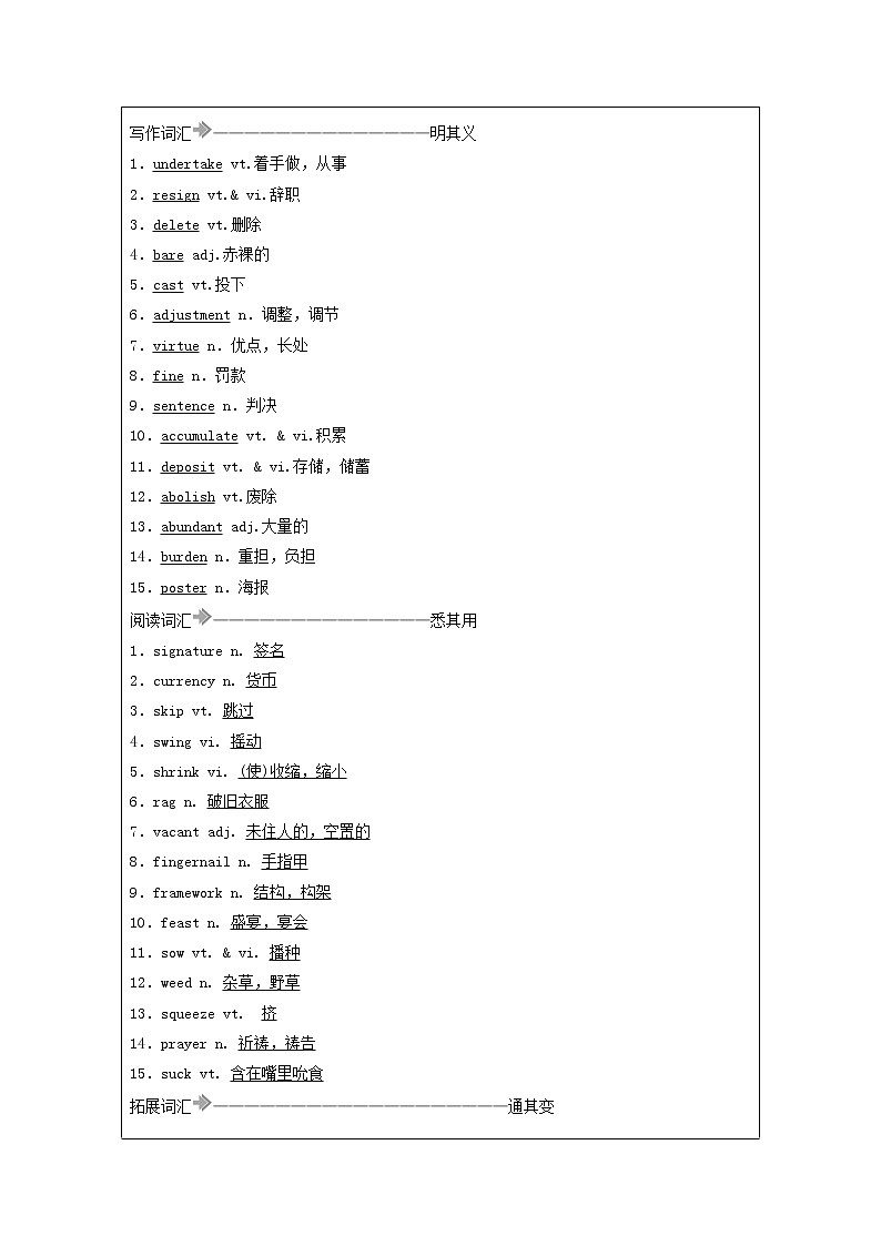 2021届高考英语大一轮复习Unit24Society课时作业24a北师大版选修8 练习02